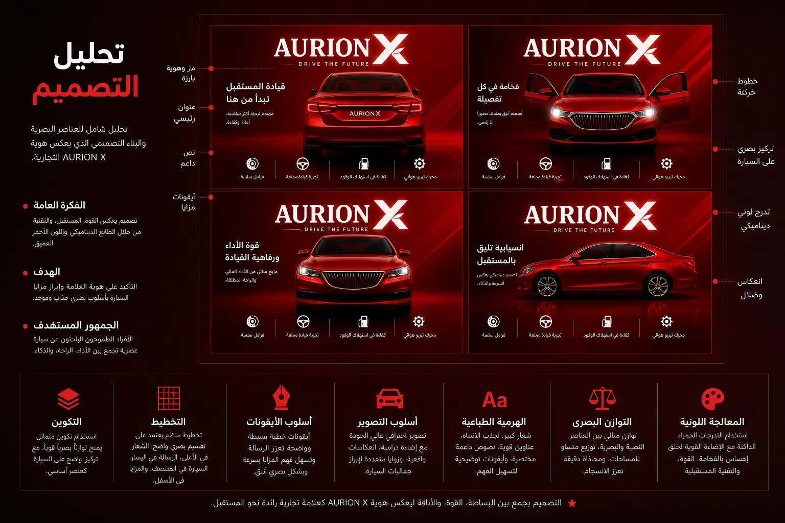 AURION X — Born from Imagination — القاهرة — لقطة 5